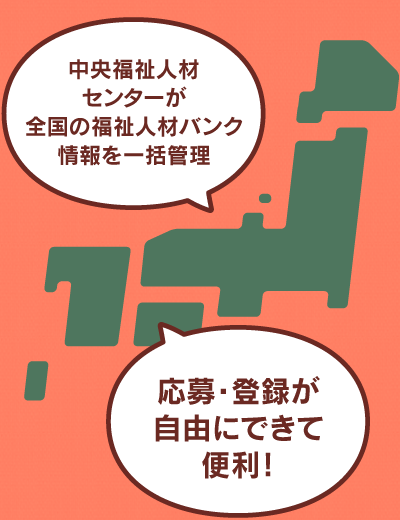 お仕事検索